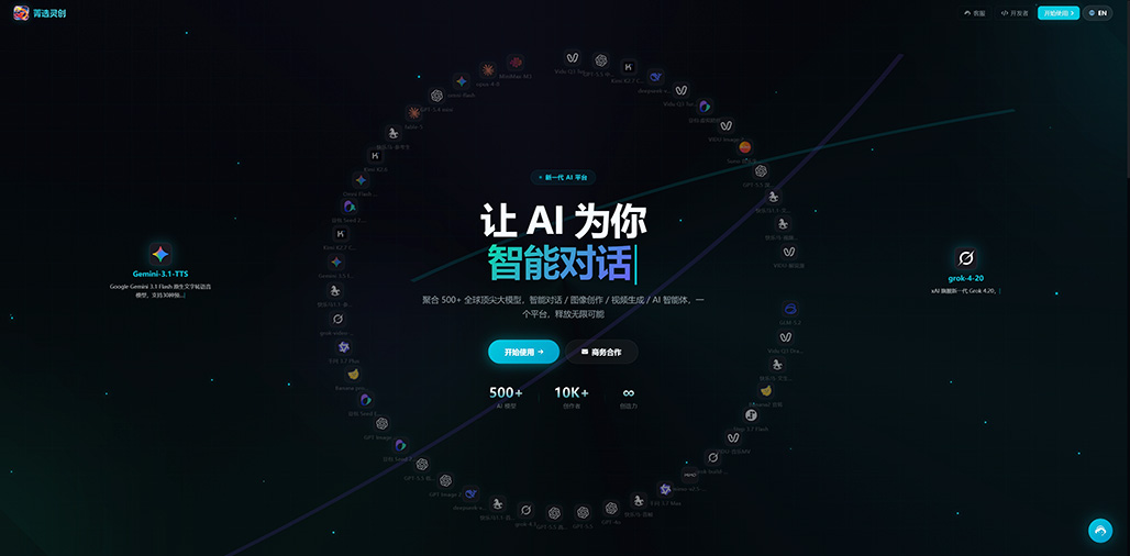 加盟代理商业合作展示